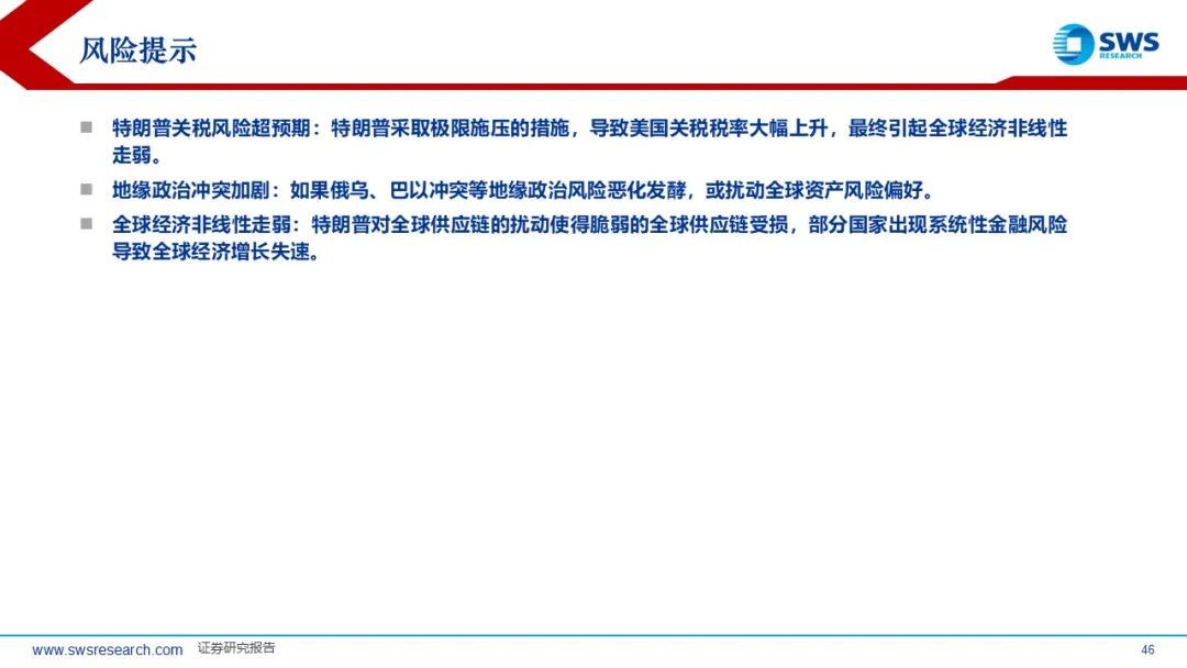 【申万宏源策略】溢价收敛,龙头为先——2025年中期美股策略观点 第9张 【申万宏源策略】溢价收敛,龙头为先——2025年中期美股策略观点 第9张