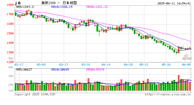 特朗普政府加快批准煤矿扩建以促进对亚洲的煤炭出口  第2张