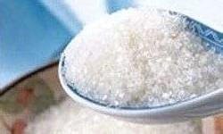 如何进行白糖期权基本面分析？分析要点有哪些？  第1张