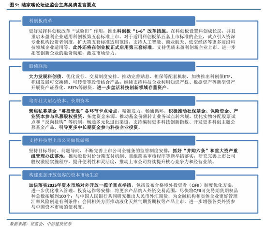 中信建投:港股调整拖累,A股赛道轮动 第10张 中信建投:港股调整拖累,A股赛道轮动 第10张