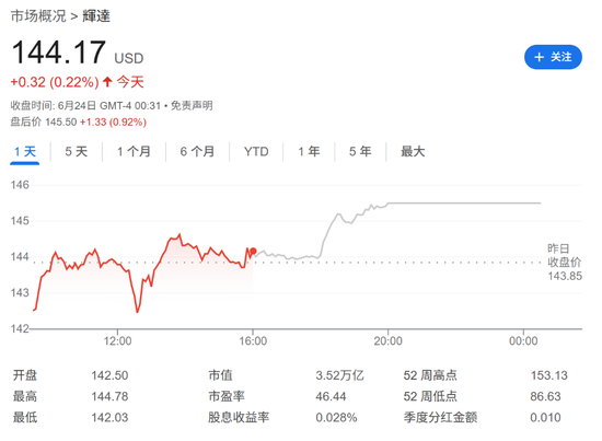 黄仁勋开始减持英伟达股票，年底前或套现8.65亿美元  第1张