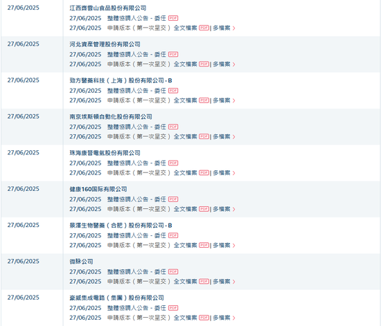 香港上市井喷，港交所一天16家递表，包括5家A股上市公司  第2张