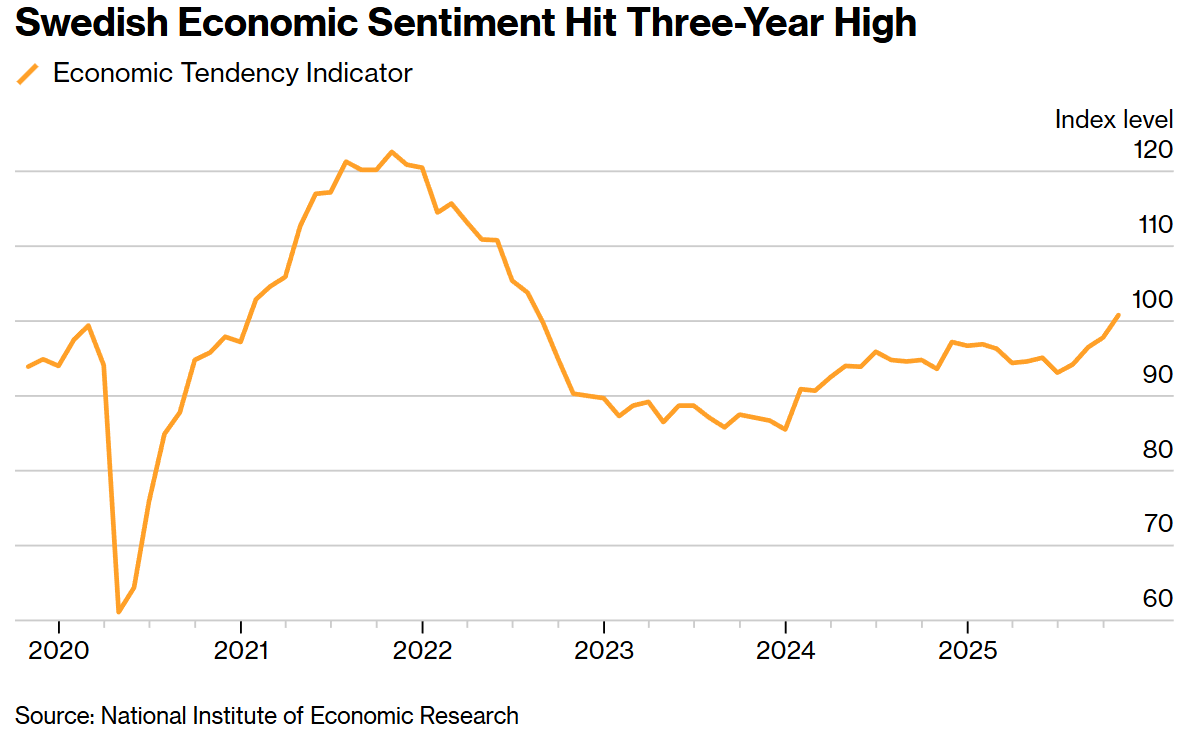全球央行周“下半场”来袭：英国央行恐按兵不动，持续一年的季度性降息节奏或迎转折点  第4张