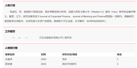 卖方分析师公开征婚！自诩“择时能力登峰造极”、“精准预判科技9月见顶”  第2张