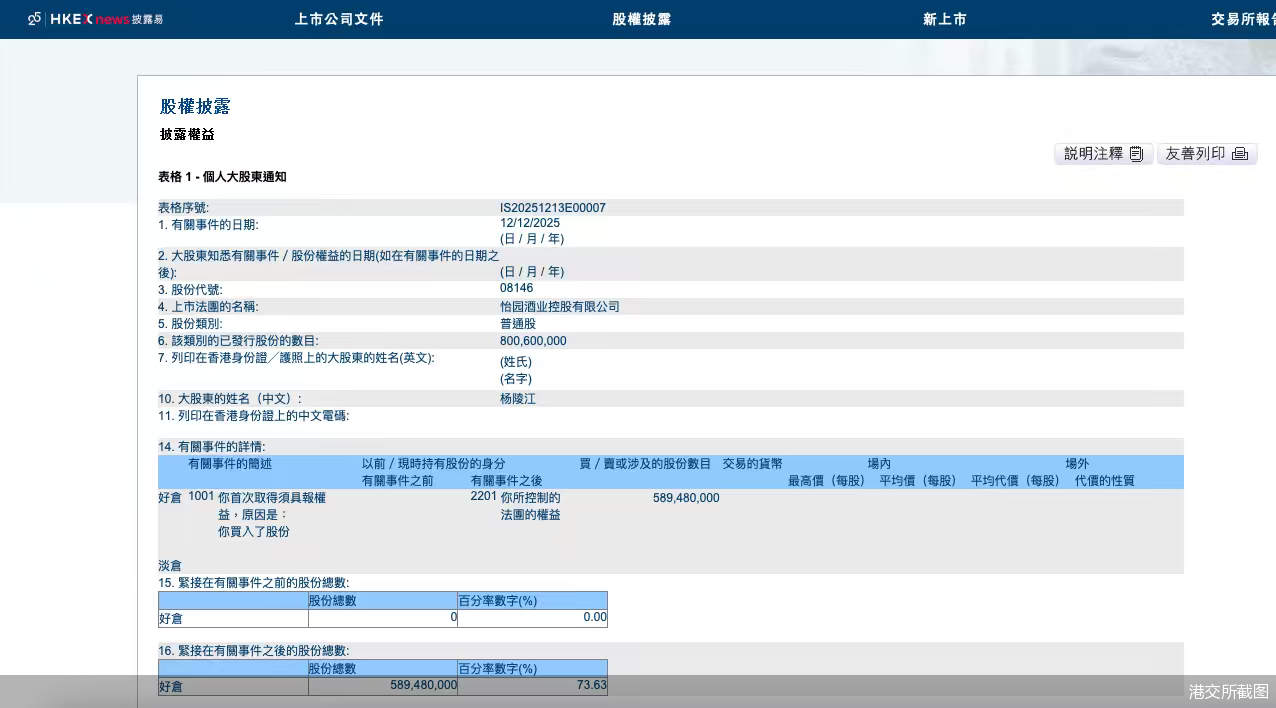 杨陵江控股怡园酒业  第1张