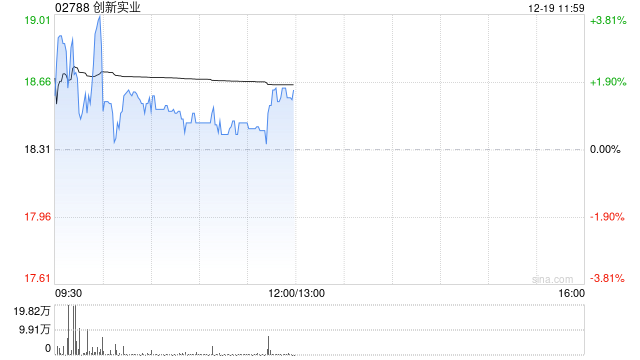 国联民生：创新实业为稀缺的成长型电解铝企业 首予“推荐”评级  第1张