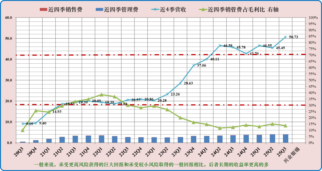 【公司研究】兴业银锡 000426  第4张