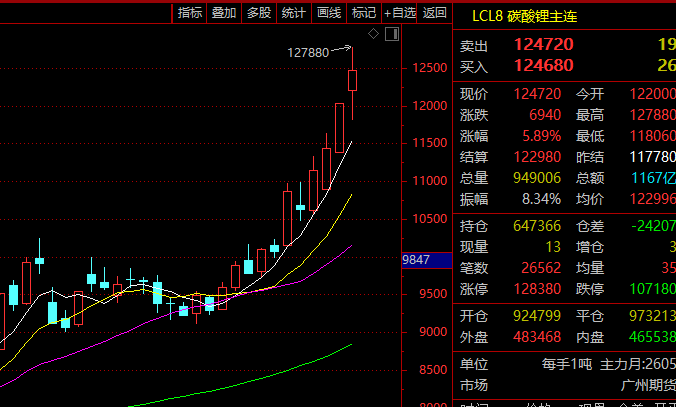 宁德时代大消息!枧下窝锂矿春节前后复产?公司最新回应! 第3张 宁德时代大消息!枧下窝锂矿春节前后复产?公司最新回应! 第3张