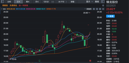 机器人公司纷纷“囤壳”A股,上纬新材能否被复制? 第1张 机器人公司纷纷“囤壳”A股,上纬新材能否被复制? 第1张