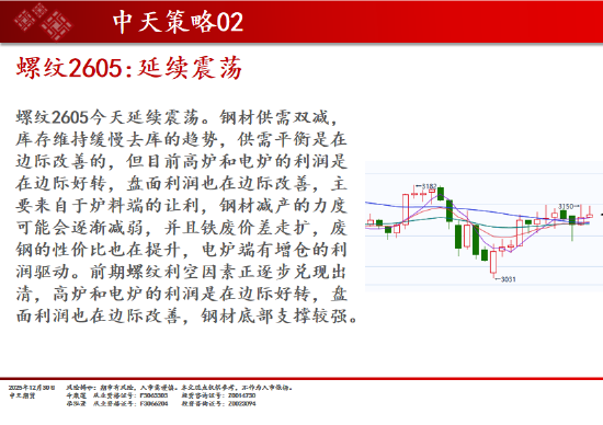中天期货:商品指数重心下移 橡胶调整 第9张 中天期货:商品指数重心下移 橡胶调整 第9张