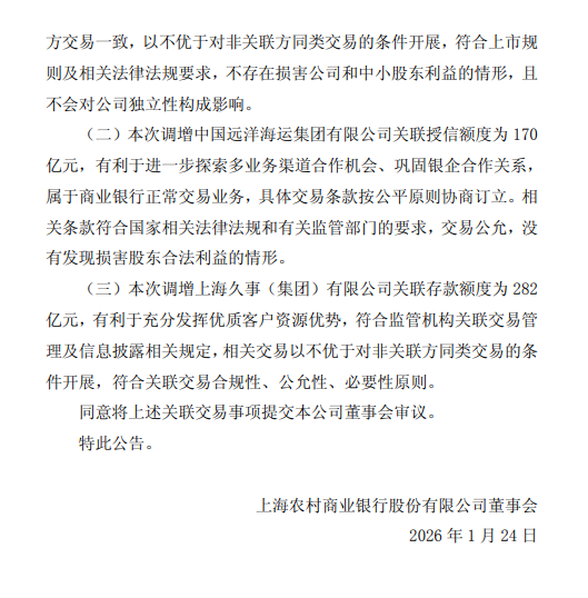 沪农商行：调整中远海运集团关联授信额度为170亿元  第5张