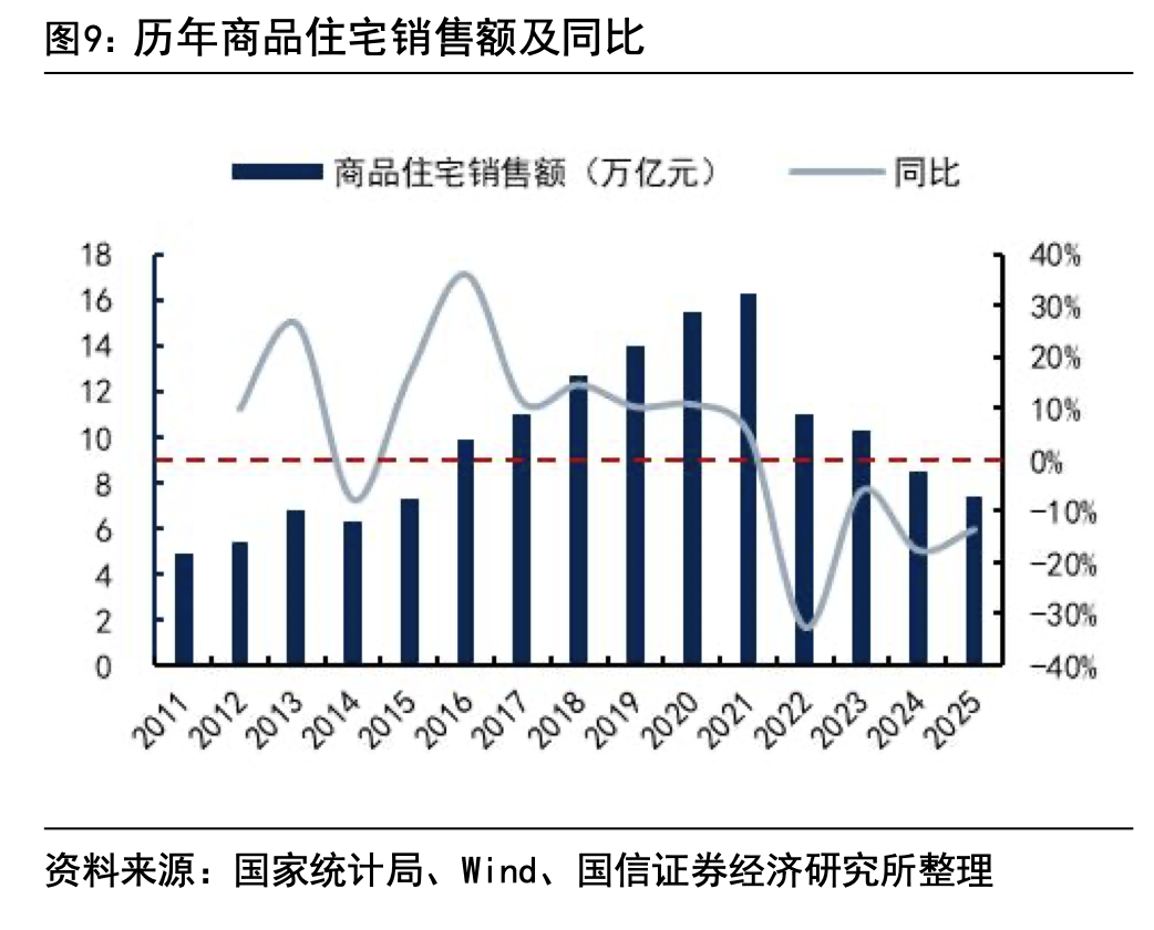 “私募魔女”李蓓再次高喊地产“十年一遇大拐点”，业内怎么看？  第1张