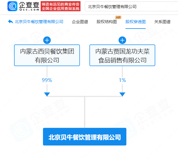 贾国龙卸任西贝小牛法定代表人  第2张