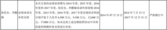 创始人被查,捧出山西首富的跨境电商鼻祖环球易购破产了 第3张 创始人被查,捧出山西首富的跨境电商鼻祖环球易购破产了 第3张