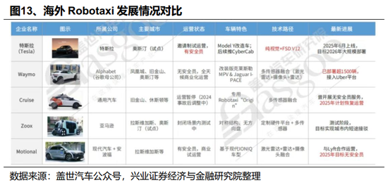 【兴证策略】2026年值得关注的十大产业趋势  第15张