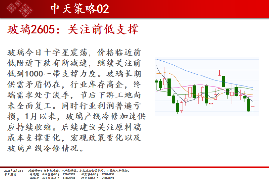 中天期货:商品指数开门红 原油高开低走  第18张