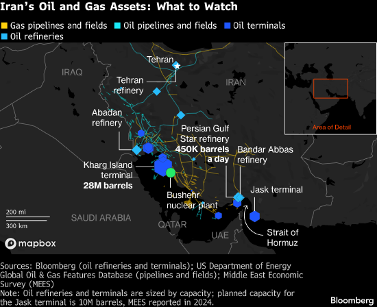 特朗普对伊朗动手 石油市场将面临何种影响  第2张