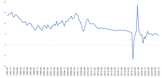 源达信息:两会期待,科技+内需双轮驱动 第2张 源达信息:两会期待,科技+内需双轮驱动 第2张