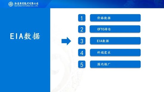 原油周报：美伊战事升级，油价再次拉升  第22张