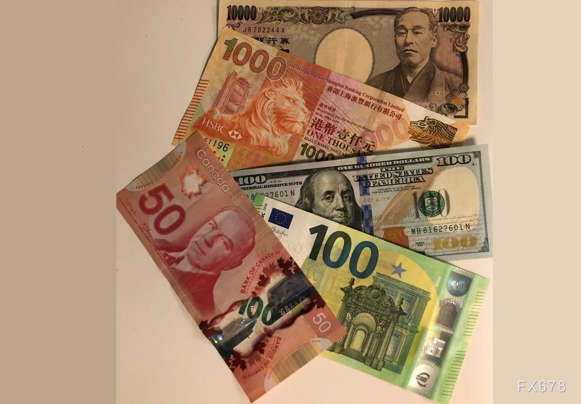 印度央行强制平仓卢比空头，汇率反弹超2%  第1张