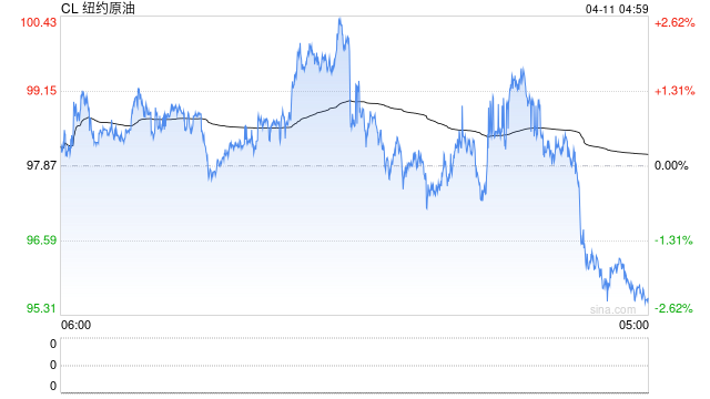 伊朗第一副总统：若美方代表“以色列优先” 谈判将无果而终  第2张